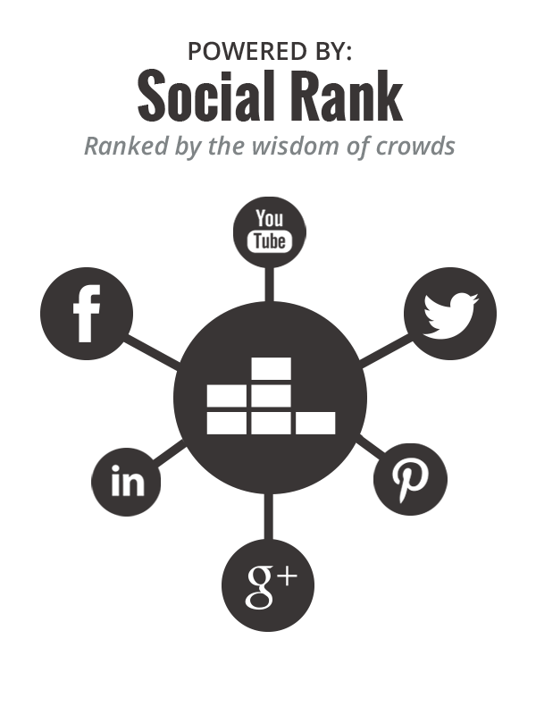 Social Rank